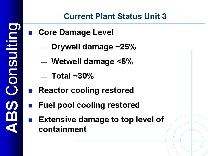 ABS Consulting Current Plant Status Unit 3 n Core Damage Level — Drywell damage