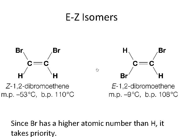 E-Z Isomers Since Br has a higher atomic number than H, it takes priority.