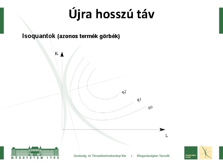 Újra hosszú táv Isoquantok (azonos termék görbék) Újra hosszú táv Isoquantok (azonos termék görbék)