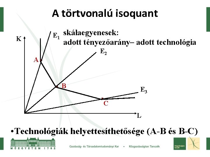 A törtvonalú isoquant E 1 skálaegyenesek: K adott tényezőarány– adott technológia E 2 A A törtvonalú isoquant E 1 skálaegyenesek: K adott tényezőarány– adott technológia E 2 A