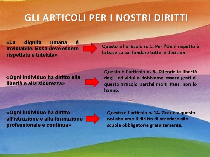 GLI ARTICOLI PER I NOSTRI DIRITTI «La dignità umana è inviolabile. Essa deve essere