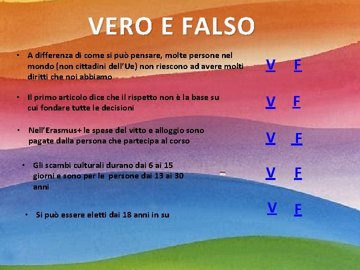 VERO E FALSO • A differenza di come si può pensare, molte persone nel