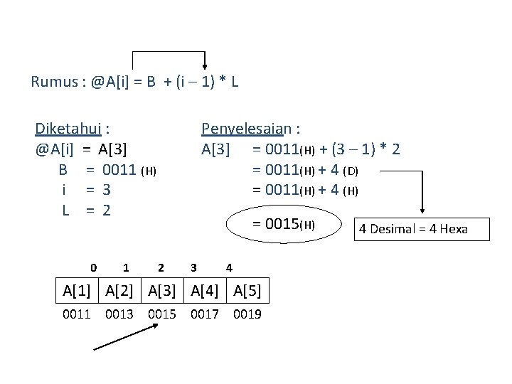 Rumus : @A[i] = B + (i – 1) * L Diketahui : @A[i]