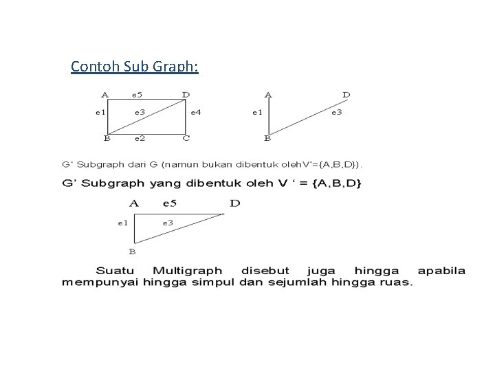 Contoh Sub Graph: 