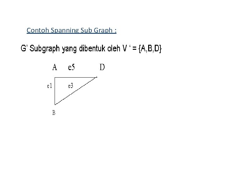 Contoh Spanning Sub Graph : 