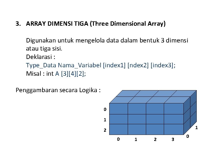 3. ARRAY DIMENSI TIGA (Three Dimensional Array) Digunakan untuk mengelola data dalam bentuk 3