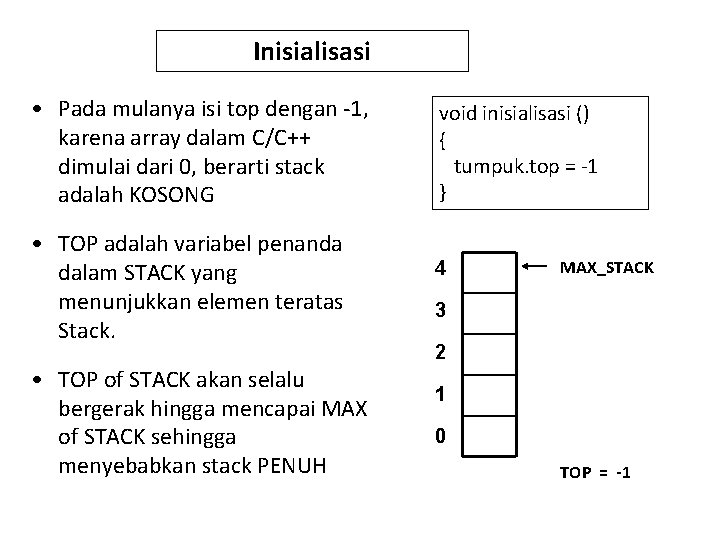 Inisialisasi • Pada mulanya isi top dengan -1, karena array dalam C/C++ dimulai dari