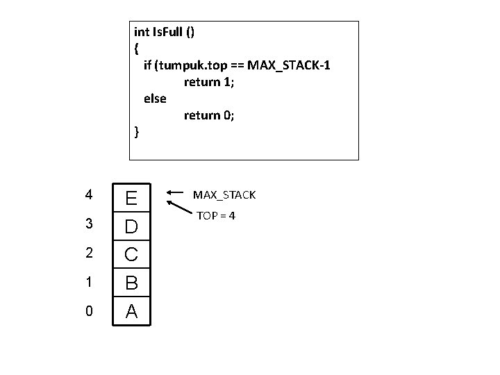 int Is. Full () { if (tumpuk. top == MAX_STACK-1 return 1; else return