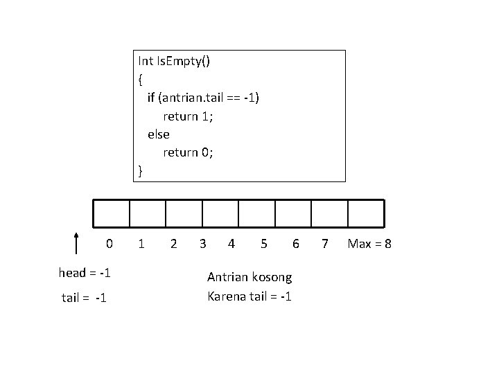 Int Is. Empty() { if (antrian. tail == -1) return 1; else return 0;