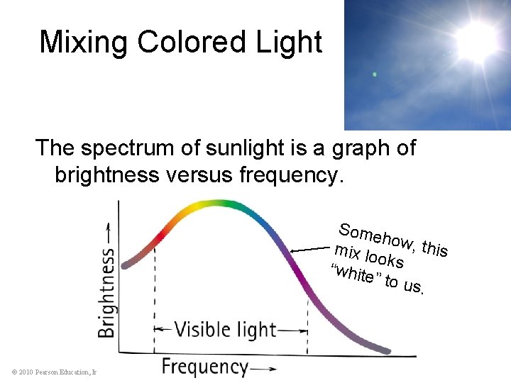 Mixing Colored Light The spectrum of sunlight is a graph of brightness versus frequency.