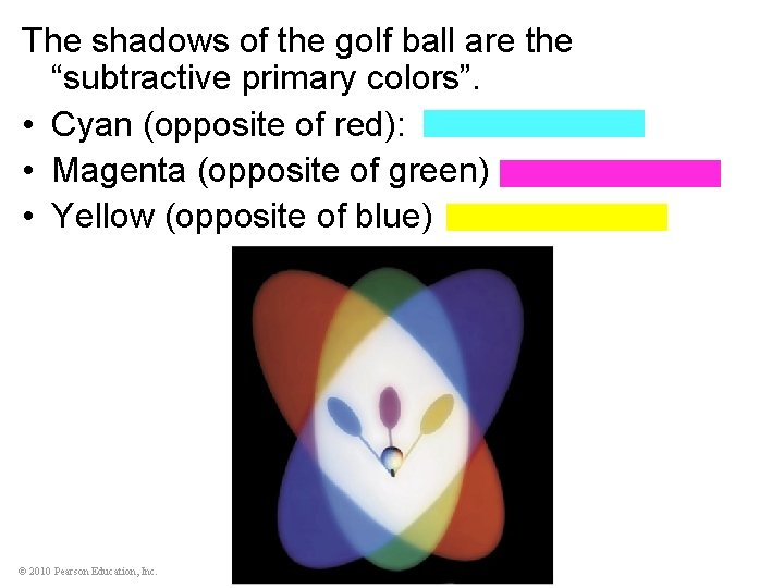 The shadows of the golf ball are the “subtractive primary colors”. • Cyan (opposite