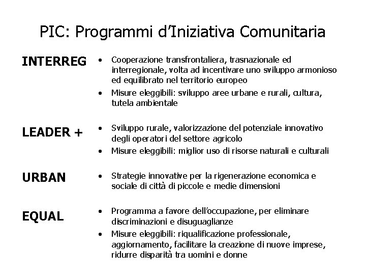 PIC: Programmi d’Iniziativa Comunitaria INTERREG • • LEADER + • • Cooperazione transfrontaliera, trasnazionale