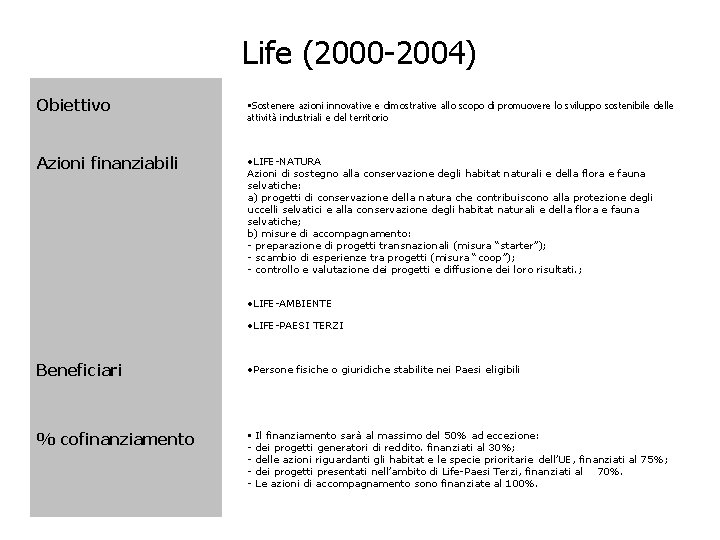 Life (2000 -2004) Obiettivo • Sostenere azioni innovative e dimostrative allo scopo di promuovere