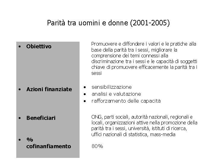 Parità tra uomini e donne (2001 -2005) • Obiettivo • Azioni finanziate • Beneficiari