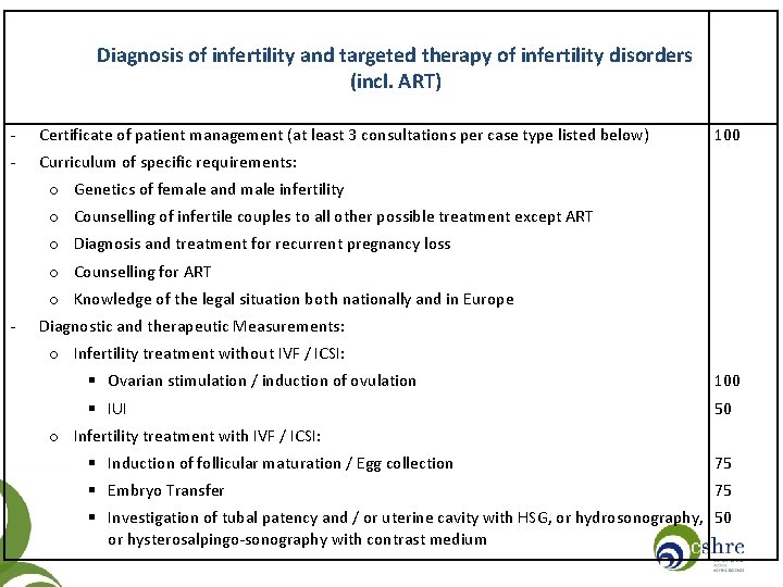 Diagnosis of infertility and targeted therapy of infertility disorders (incl. ART) - Certificate of