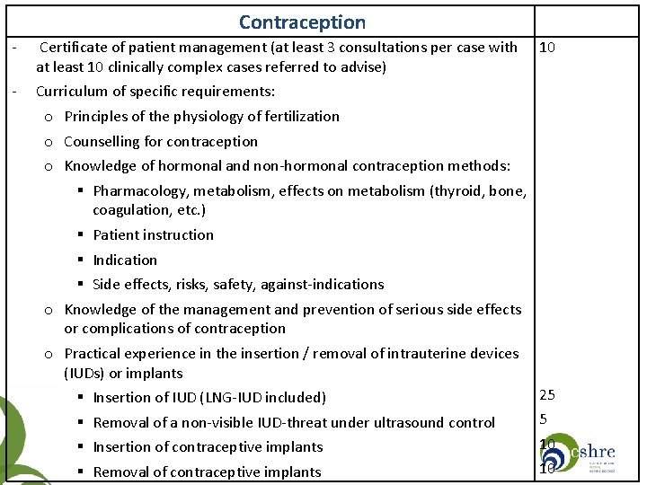 Contraception - Certificate of patient management (at least 3 consultations per case with at