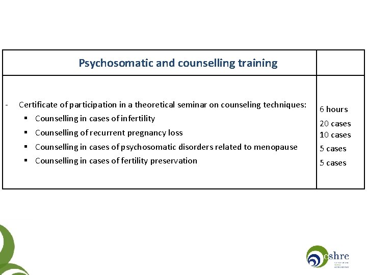 Psychosomatic and counselling training - Certificate of participation in a theoretical seminar on counseling