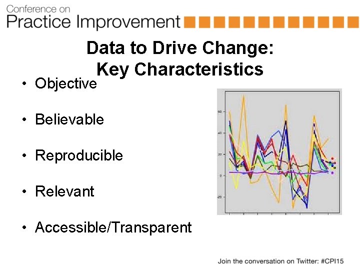 Data to Drive Change: Key Characteristics • Objective • Believable • Reproducible • Relevant