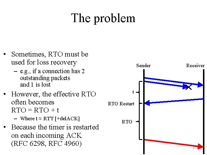 The problem • Sometimes, RTO must be used for loss recovery Sender – e.