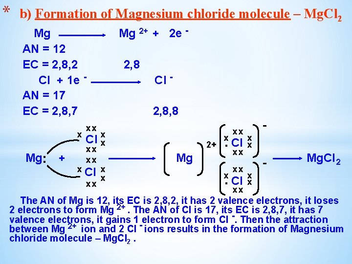 * b) Formation of Magnesium chloride molecule – Mg. Cl 2 Mg 2+ +