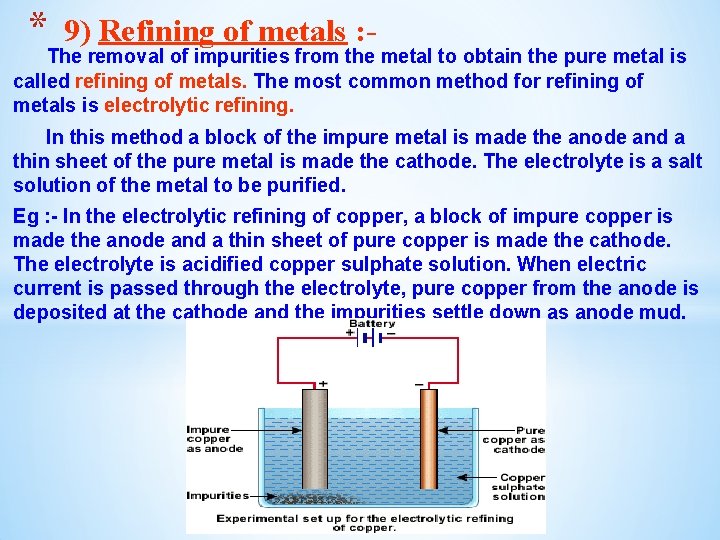 * 9) Refining of metals : - The removal of impurities from the metal