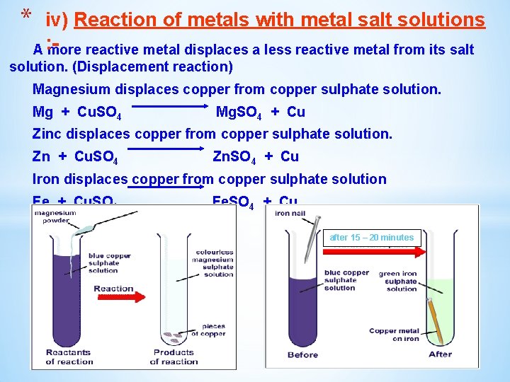 * iv) Reaction of metals with metal salt solutions A : more reactive metal