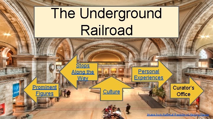 Museum Lobby The Underground Railroad Museum Lobby Stops Along the Way Prominent Figures Personal
