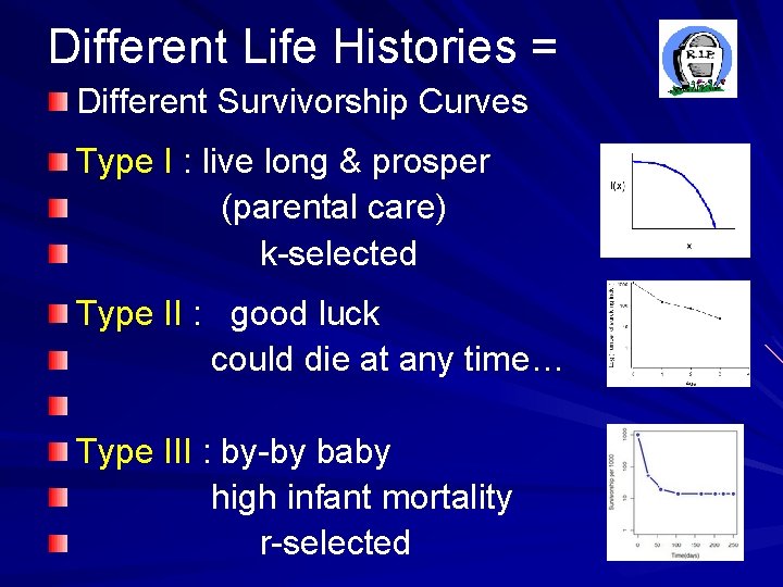 Different Life Histories = Different Survivorship Curves Type I : live long & prosper