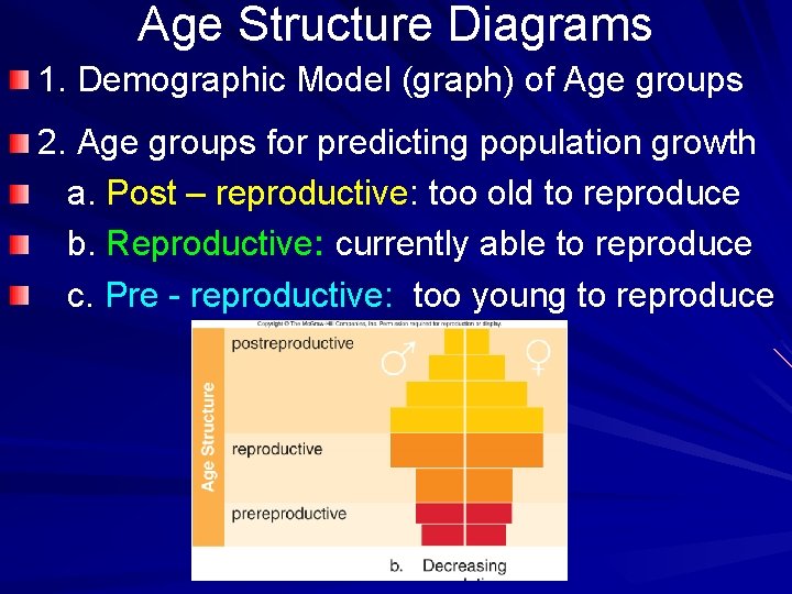 Age Structure Diagrams 1. Demographic Model (graph) of Age groups 2. Age groups for