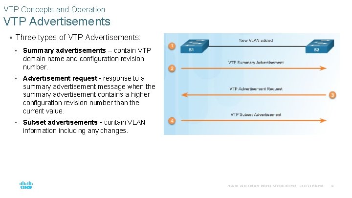 VTP Concepts and Operation VTP Advertisements § Three types of VTP Advertisements: • Summary