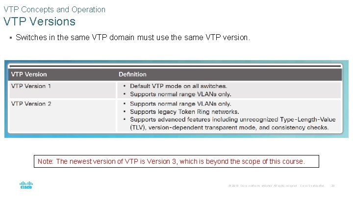 VTP Concepts and Operation VTP Versions § Switches in the same VTP domain must