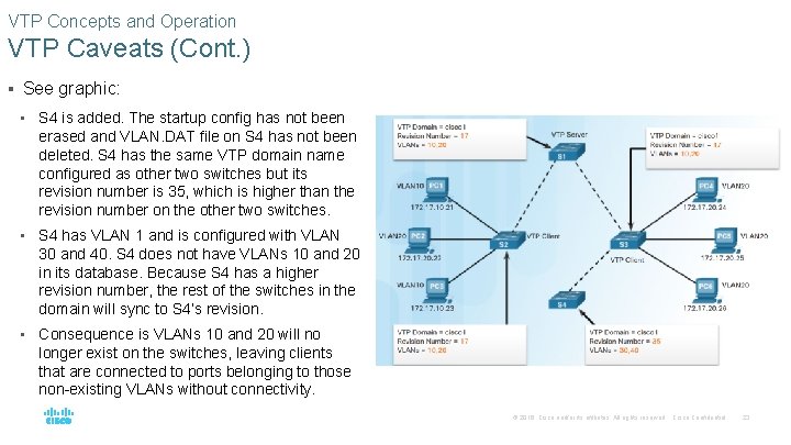 VTP Concepts and Operation VTP Caveats (Cont. ) § See graphic: • S 4