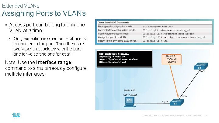 Extended VLANs Assigning Ports to VLANs § Access port can belong to only one