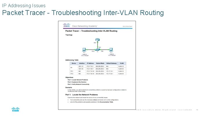 IP Addressing Issues Packet Tracer - Troubleshooting Inter-VLAN Routing © 2016 Cisco and/or its