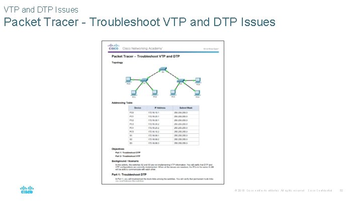VTP and DTP Issues Packet Tracer - Troubleshoot VTP and DTP Issues © 2016
