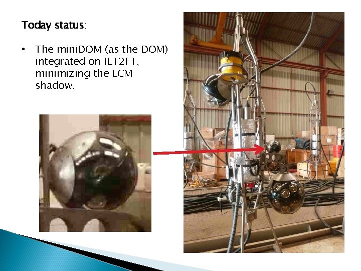 Today status: • The mini. DOM (as the DOM) integrated on IL 12 F