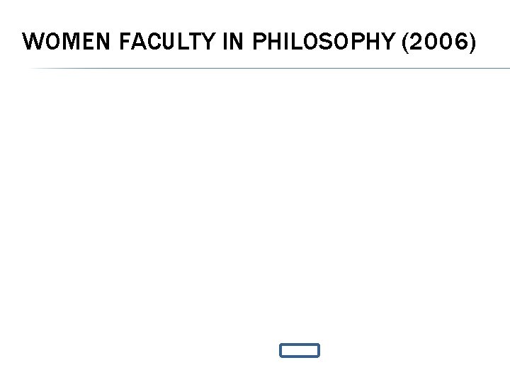 WOMEN FACULTY IN PHILOSOPHY (2006) 