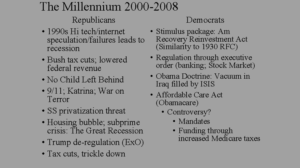 The Millennium 2000 -2008 Republicans • 1990 s Hi tech/internet speculation/failures leads to recession