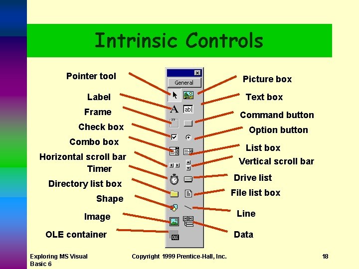 Intrinsic Controls Pointer tool Picture box Label Text box Frame Command button Check box