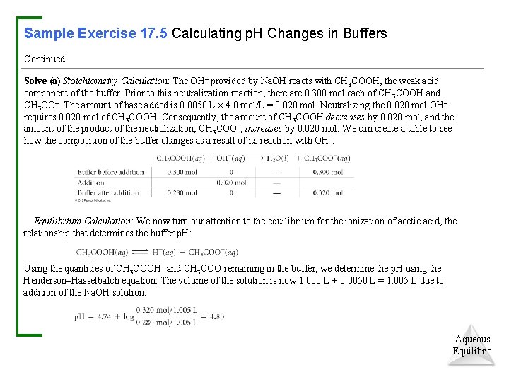 Sample Exercise 17. 5 Calculating p. H Changes in Buffers Continued Solve (a) Stoichiometry