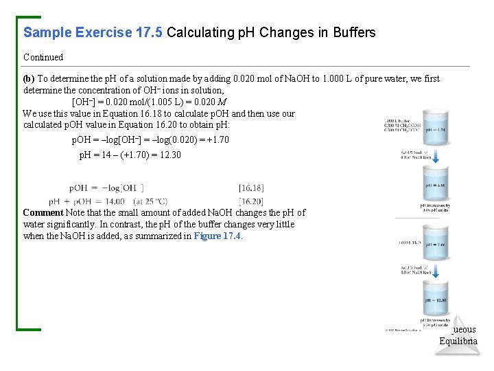 Sample Exercise 17. 5 Calculating p. H Changes in Buffers Continued (b) To determine