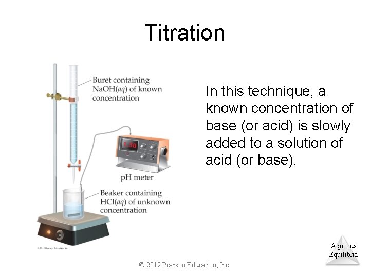 Titration In this technique, a known concentration of base (or acid) is slowly added