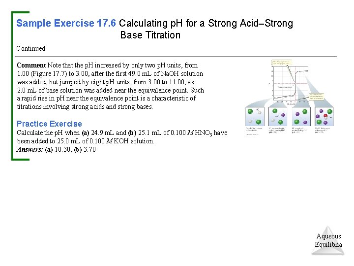 Sample Exercise 17. 6 Calculating p. H for a Strong Acid–Strong Base Titration Continued