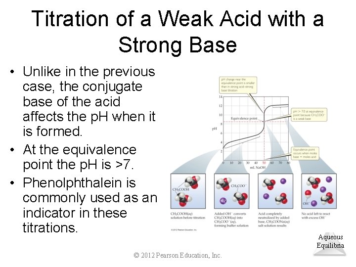 Titration of a Weak Acid with a Strong Base • Unlike in the previous