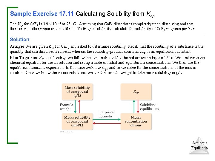 Sample Exercise 17. 11 Calculating Solubility from Ksp The Ksp for Ca. F 2