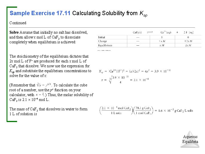 Sample Exercise 17. 11 Calculating Solubility from Ksp Continued Solve Assume that initially no