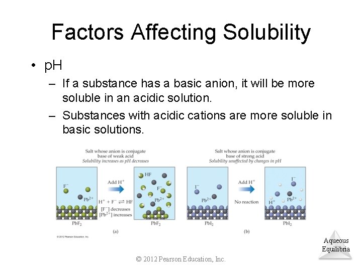Factors Affecting Solubility • p. H – If a substance has a basic anion,