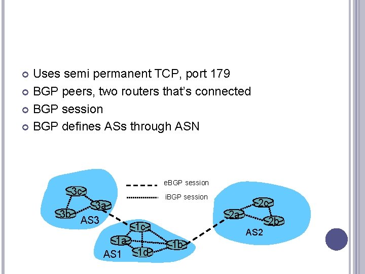 Uses semi permanent TCP, port 179 BGP peers, two routers that’s connected BGP session