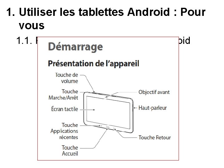 1. Utiliser les tablettes Android : Pour vous 1. 1. Présentation d’une tablette Android
