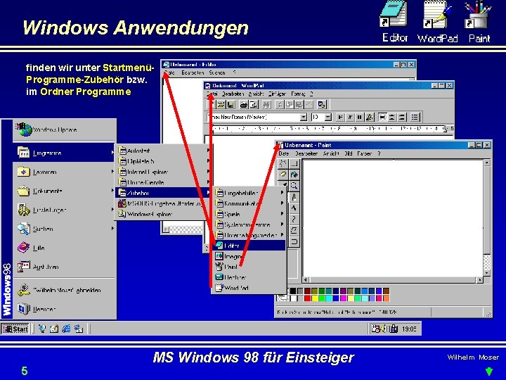 Windows Anwendungen finden wir unter StartmenüProgramme-Zubehör bzw. im Ordner Programme 5 MS Windows 98
